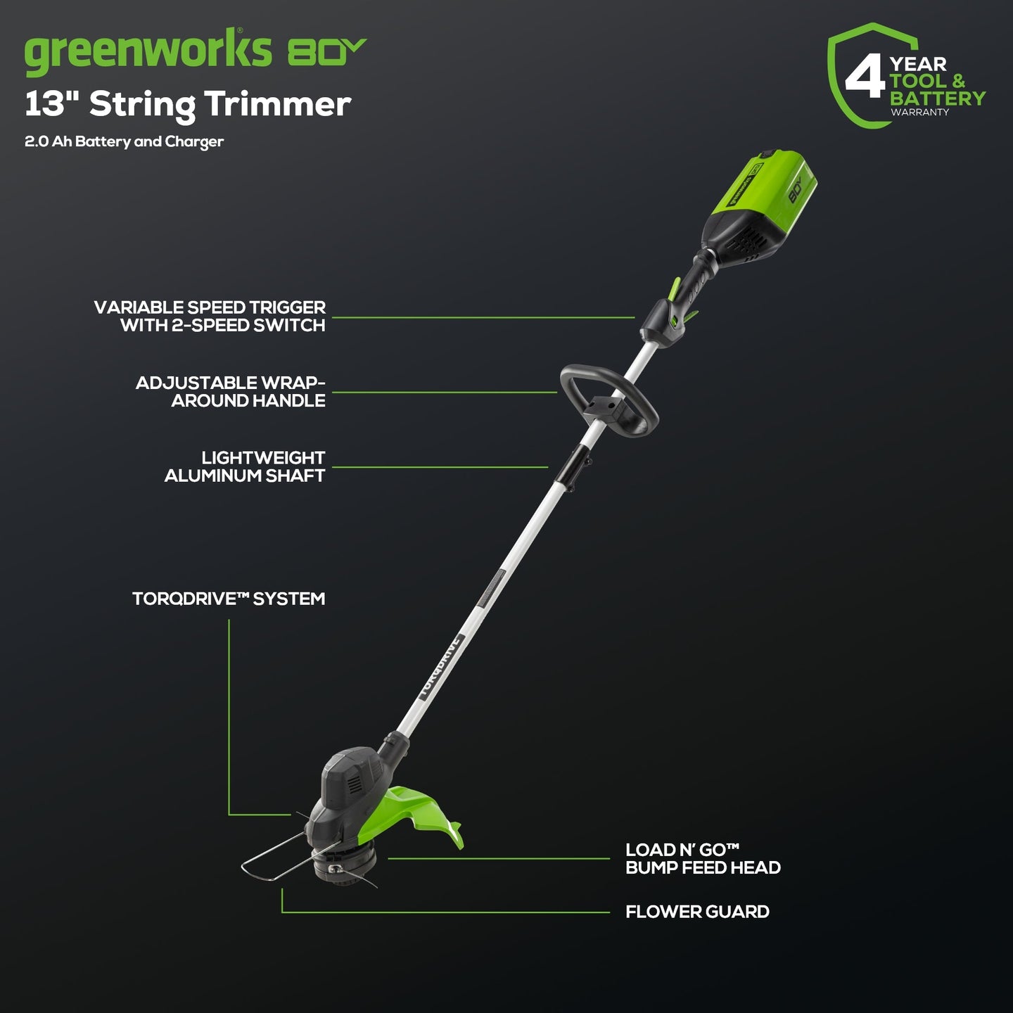80V 21" Cordless Battery Brushless Self-Propelled Mower 3pc Combo Kit: 4.0 Ah Battery and 4A Charger greenworkstools