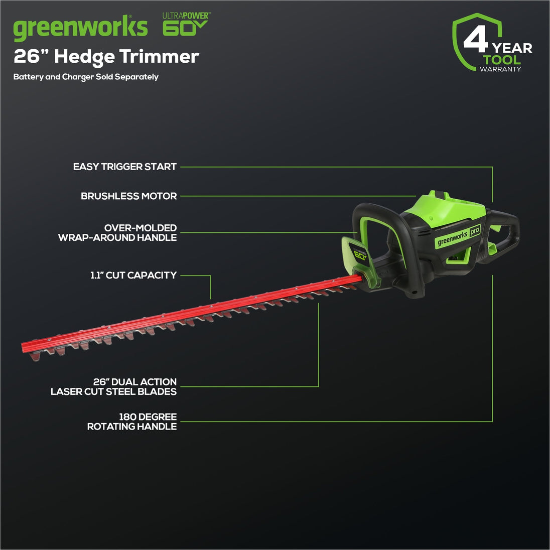 60V Cordless Battery 3PC Handheld Combo Kit, String Trimmer, Blower and Hedge Trimmer, (1) 2.5 Ah Battery and Charger greenworkstools