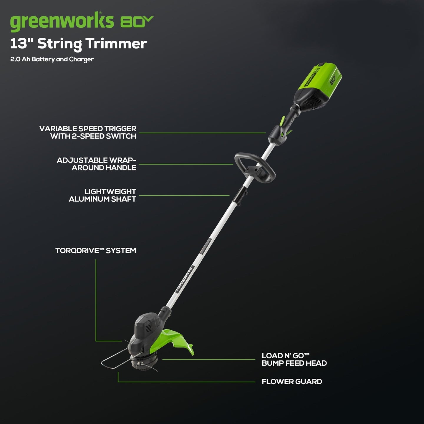 OPEN BOX 80V 21" Cordless Battery Brushless Self-Propelled Mower 3pc Combo Kit: 4.0 Ah Battery and 4A Charger greenworkstools