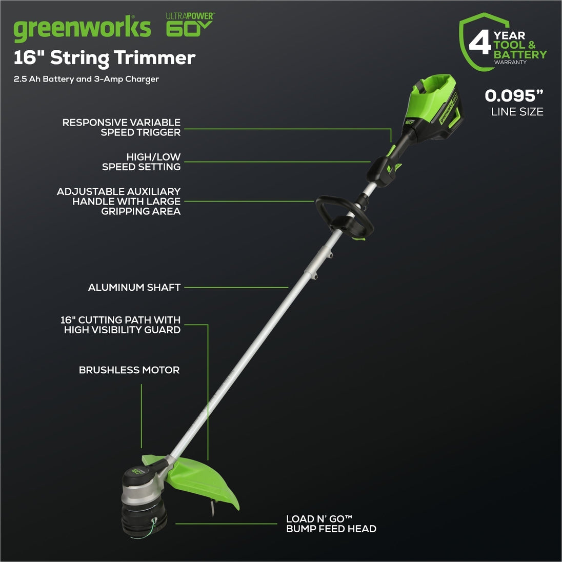 60V 54" MaximusZ Zero Turn Riding Mower 4PC Combo Kit with (2) 20.0 Ah: (2) 8.0 Ah: (2) 4.0 Ah and (1)2.5 Ah Batteries and (2) Charger Greenworks