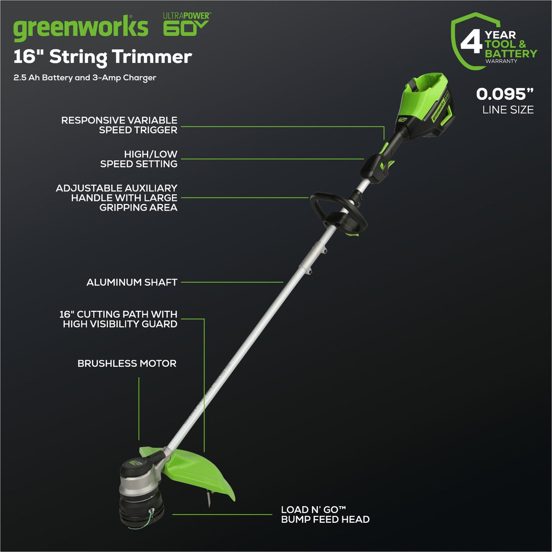 60V 42" Cordless Battery CrossoverZ Zero Turn Riding Lawn Mower 3-Tool Combo Kit, (6) 8Ah Batteries, One(1) 2.5 Ah Battery and (4) Chargers greenworkstools