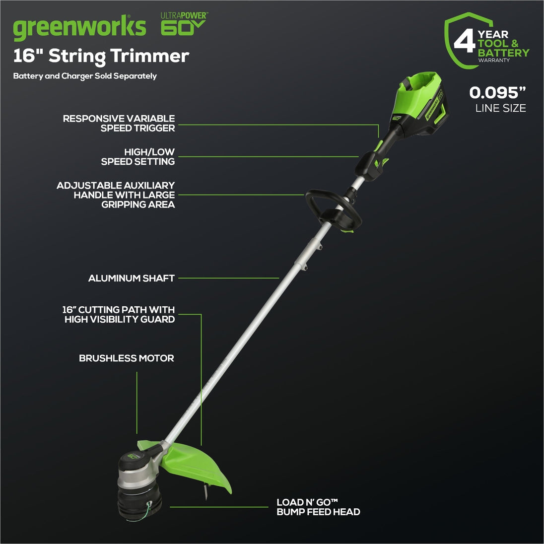 60V 25" Self-Propelled Lawn Mower 4-pc Combo Kit: (2) 4.0 Ah Batteries and Dual-Port Charger greenworkstools