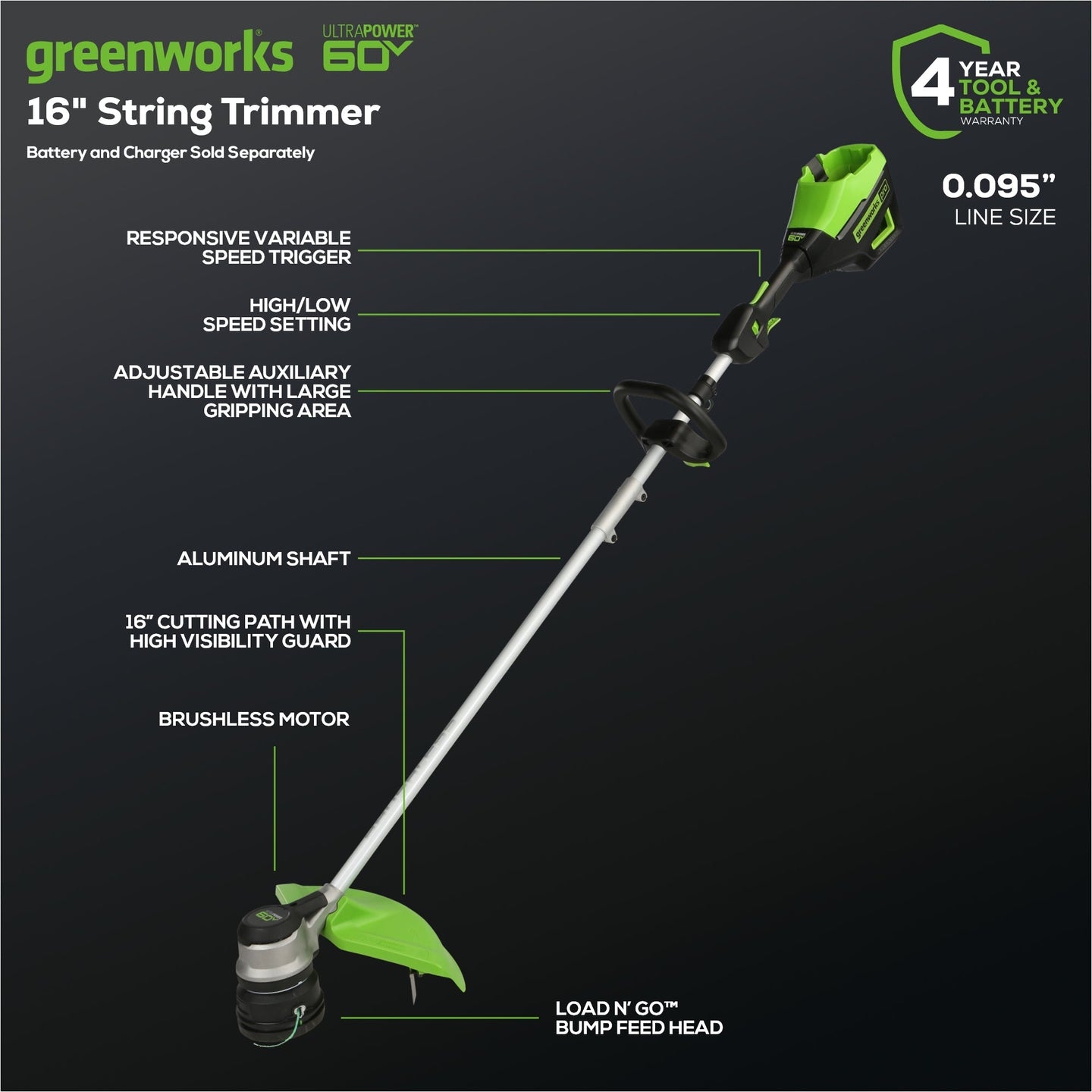 60V 25" Self-Propelled Lawn Mower 4-pc Combo Kit: (2) 4.0 Ah Batteries and Dual-Port Charger greenworkstools