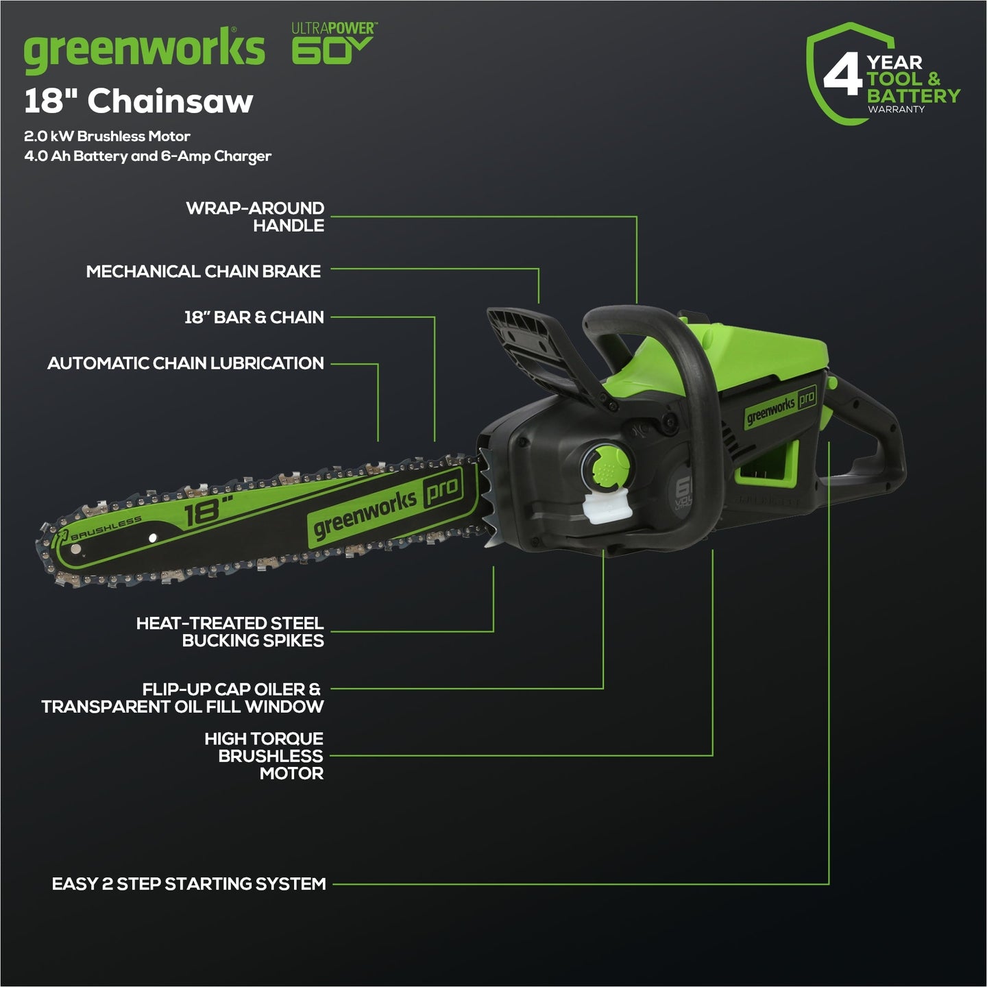 60V 18" Cordless Battery 2.0 kW Chainsaw and 10" Pole Saw Combo Kit: 4.0 Ah Battery and Charger greenworkstools