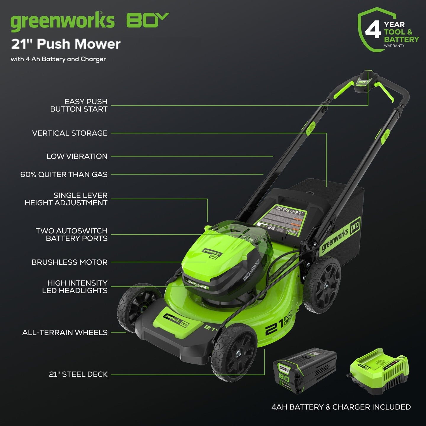 80V 21" Cordless Battery 4-in-1 Push Mower and 730CFM Leaf Blower Combo Kit, (1) 4.0 Ah Battery and (1) Rapid Charger greenworkstools