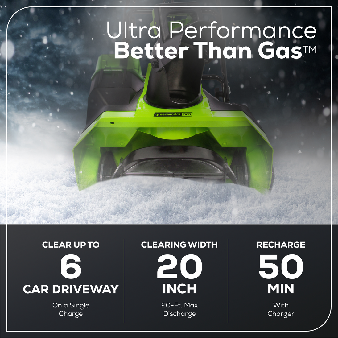 60V 20" Cordless Battery Single-Stage Snow Blower w/ 5.0Ah Battery & Charger greenworkstools