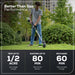 80V 21" Cordless Battery Brushless Self-Propelled Mower 3pc Combo Kit: 4.0 Ah Battery and 4A Charger greenworkstools