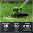 40V 13" Gen 2 String Trimmer and 350 CFM Cordless Battery Leaf Blower Combo Kit, (3).065" Spools,(1)2.0 Ah Battery and Charger greenworkstools
