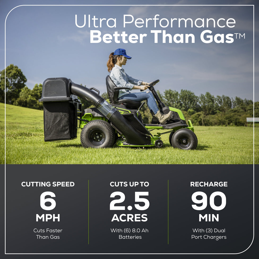 60V 42" Cordless Battery CrossoverT Riding Lawn Mower + Bagger, (6) 8.0 Ah Batteries and (3) Dual-Port Turbo Chargers greenworkstools