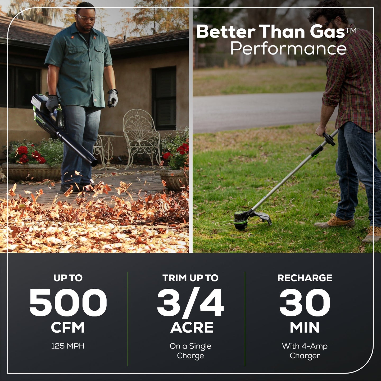 Pro 80V 16" Brushless String Trimmer & 500CFM Leaf Blower Combo w/ 2.0 Ah Battery & Charger greenworkstools
