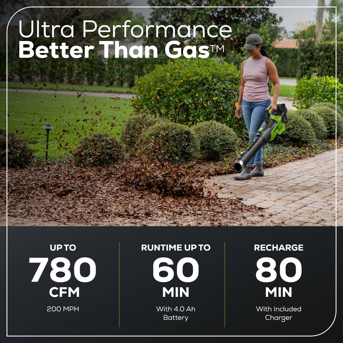 Pro 60V 780CFM Cordless Battery Leaf Blower, 4Ah Battery and Charger Greenworks