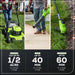 48V (24V x 2) 21" Cordless Battery Self-Propelled Mower, 12" String Trimmer and 320 CFM Blower Combo Kit: (2) 5.0Ah Batteries and Chargers greenworkstools