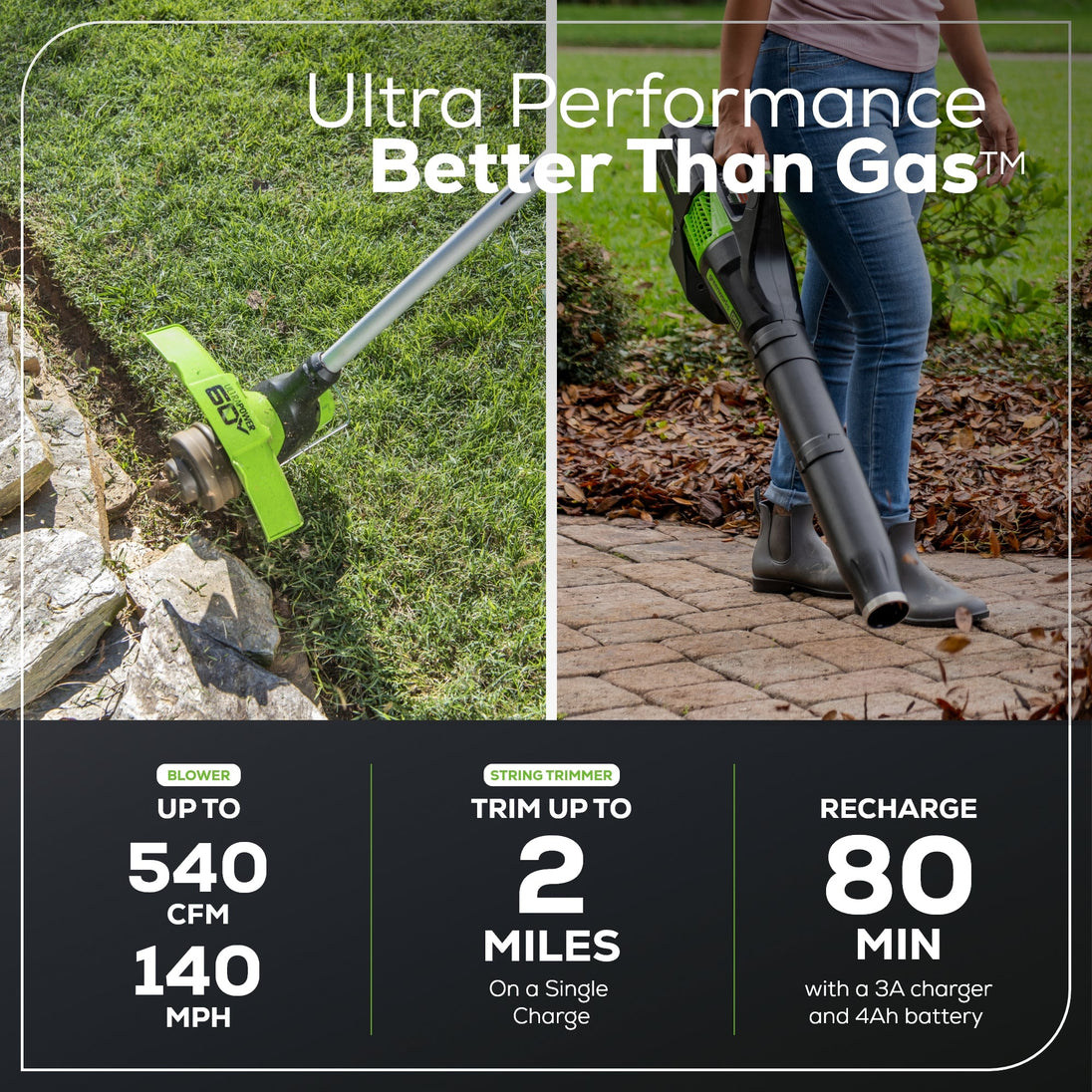60V 13" Cordless Battery String Trimmer & 540 CFM Leaf Blower Combo Kit w/ 4.0Ah Battery & Charger greenworkstools