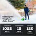 40V 12" Cordless Brushless Snow Shovel with Light (Tool Only) greenworkstools