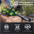 48V (24V x 2) 20" Cordless Battery Push Mower 4PC Combo Kit: (2) 4.0 Ah Batteries and Dual-Port Chargers greenworkstools