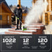 40V 12" Cordless Brushless Snow Shovel (Tool Only) greenworkstools