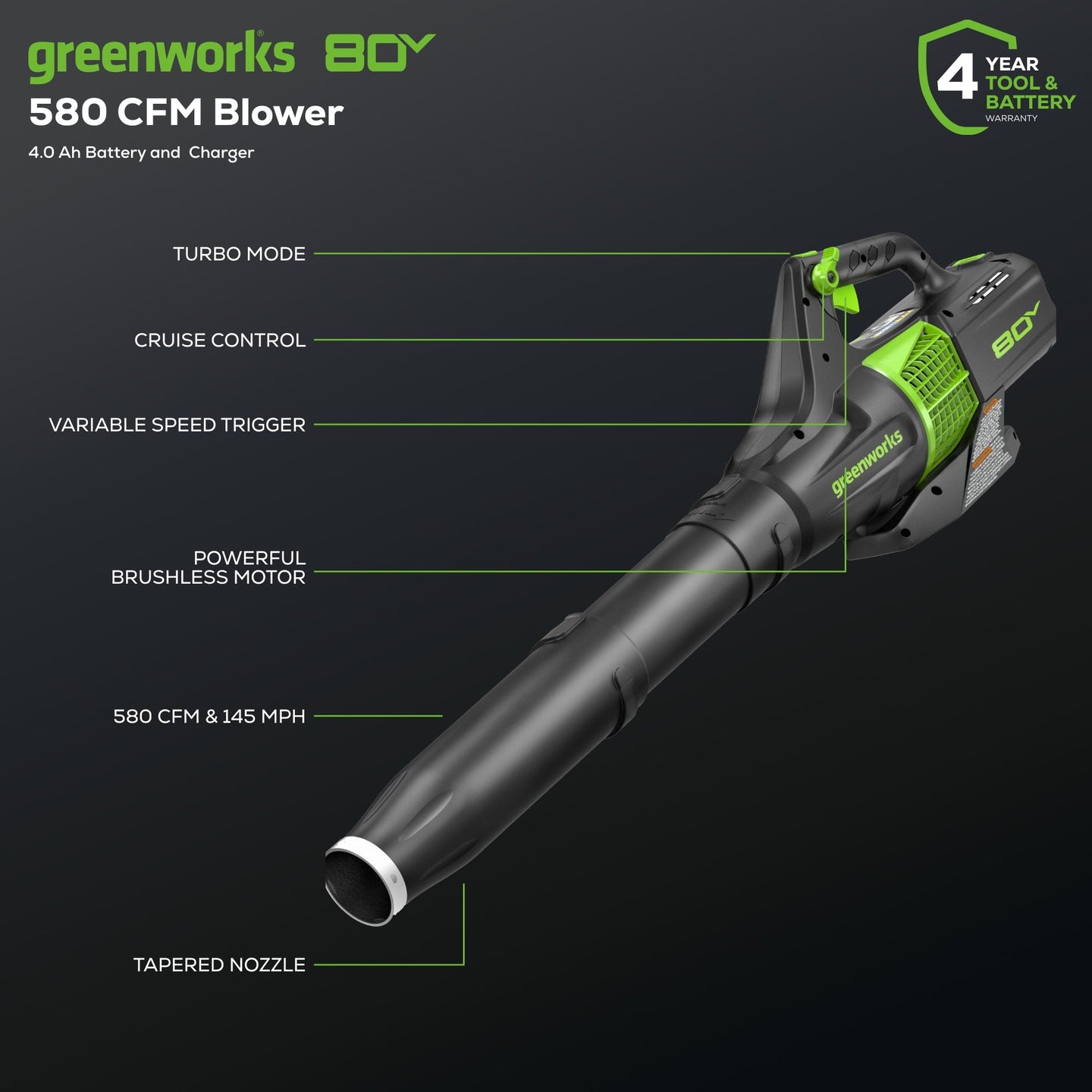 80V 21" Cordless Battery Self-Propelled Mower and Blower: 4.0 Ah Battery and Rapid Charger greenworkstools