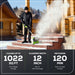 40V 12" Cordless Battery Snow Shovel: 4.0 Ah Battery and Charger greenworkstools