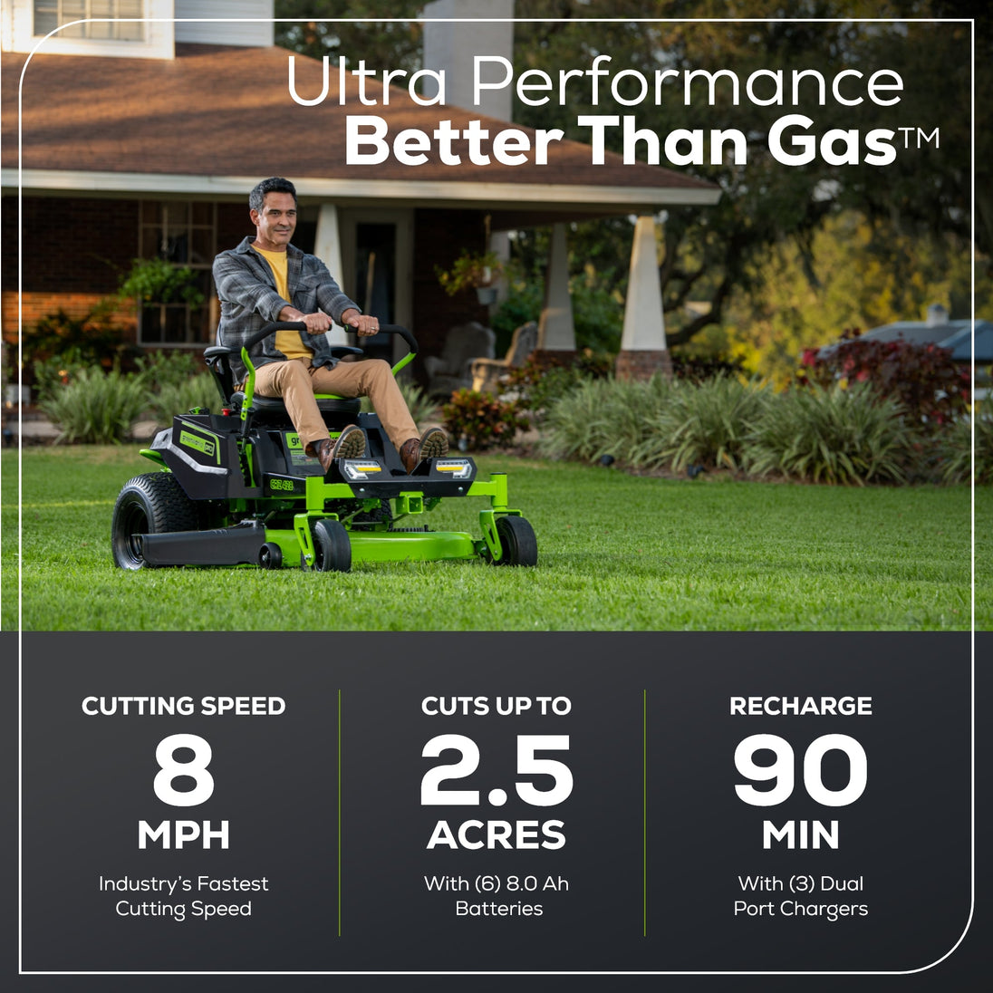 60V 42" Cordless Battery CrossoverZ Zero Turn Riding Lawn Mower 3-Tool Combo Kit, (6) 8Ah Batteries, One(1) 2.5 Ah Battery and (4) Chargers greenworkstools
