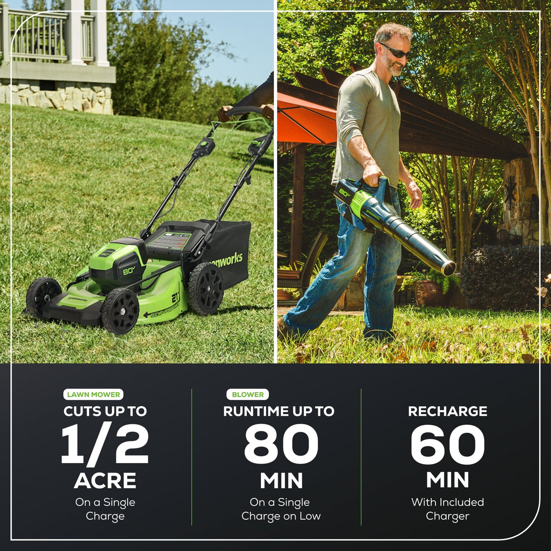80V 21" Cordless Battery Self-Propelled Mower and Blower: 4.0 Ah Battery and Rapid Charger greenworkstools