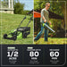 80V 21" Cordless Battery Self-Propelled Mower and Blower: 4.0 Ah Battery and Rapid Charger greenworkstools