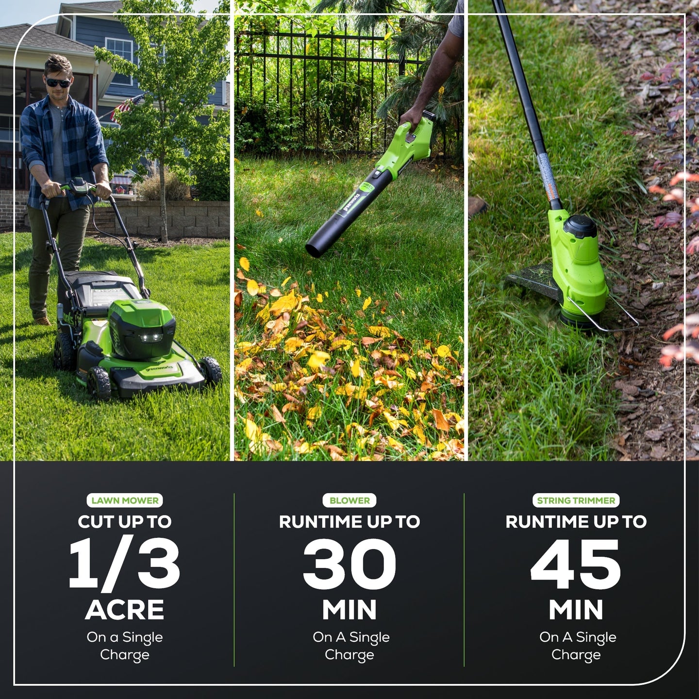 48V (24V x 2) 20" Cordless Battery Push Mower 3pc Combo Kit: (2) 4.0 Ah Batteries and Dual-Port Chargers greenworkstools