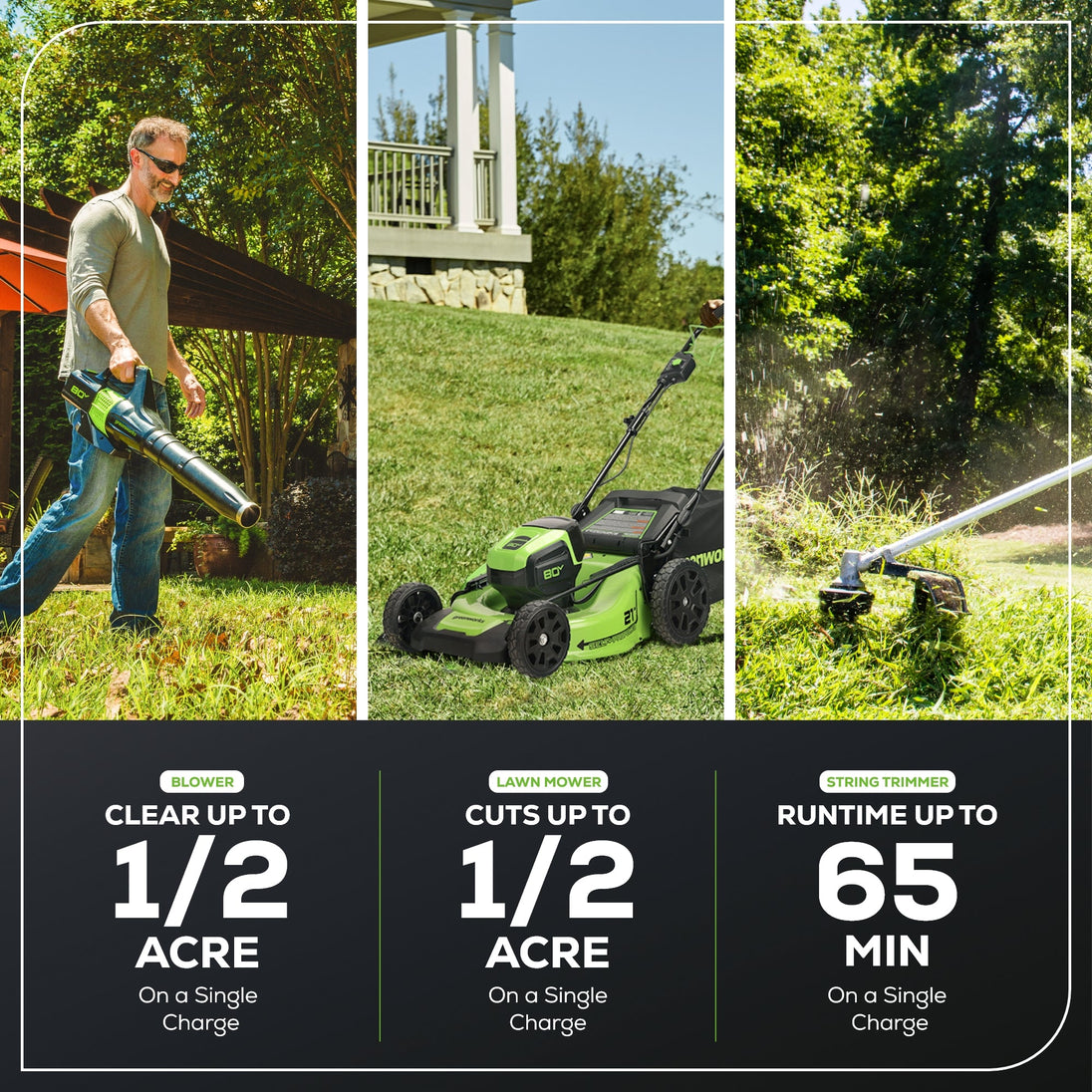 80V 21" Cordless Battery Brushless Self-Propelled Mower 3pc Combo Kit: 4.0 Ah Battery and Rapid Charger greenworkstools