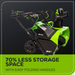 60V 20" Cordless Battery Single-Stage Snow Blower w/ 5.0Ah Battery & Charger greenworkstools