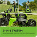 80V 21" Self-Propelled Mower 5PC Combo Kit, (1) 4Ah Battery, (1) 2Ah Battery and (2) Chargers greenworkstools