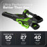 60V 30" CrossoverT Riding Lawn Tractor 3PC Combo Kit, Two 8.0 Ah Batteries, Two 4.0 Ah Batteries, One 2.5 Ah Battery and Two Chargers Greenworks