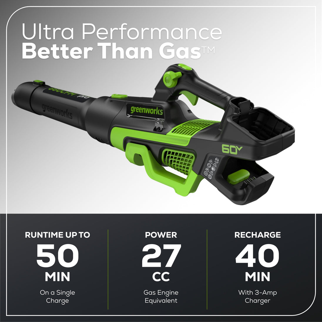 60V 54" MaximusZ Zero Turn Riding Mower 4PC Combo Kit with (2) 20.0 Ah: (2) 8.0 Ah: (2) 4.0 Ah and (1)2.5 Ah Batteries and (2) Charger Greenworks