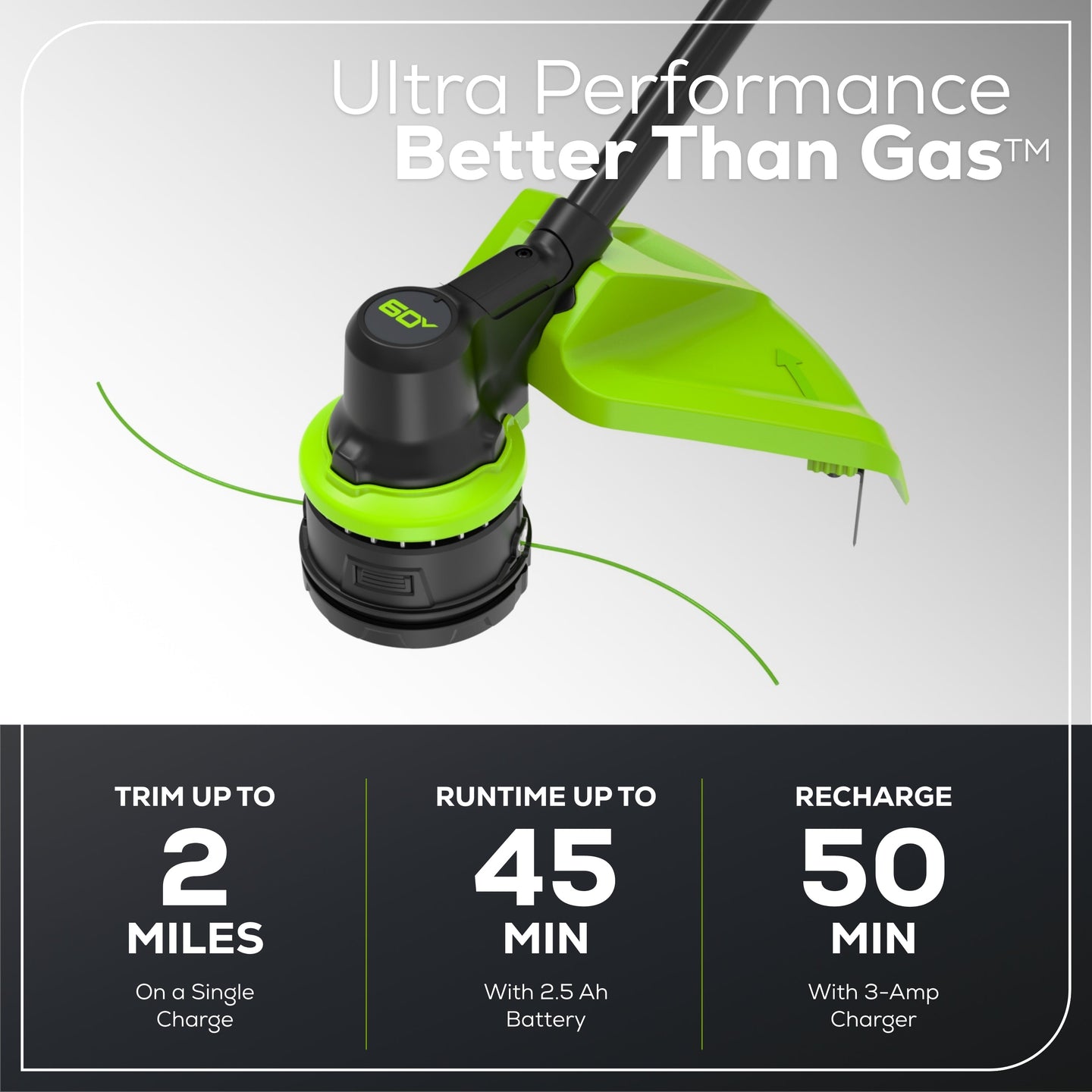 60V Cordless Battery 3PC Handheld Combo Kit, String Trimmer, Blower and Hedge Trimmer, (1) 2.5 Ah Battery and Charger greenworkstools