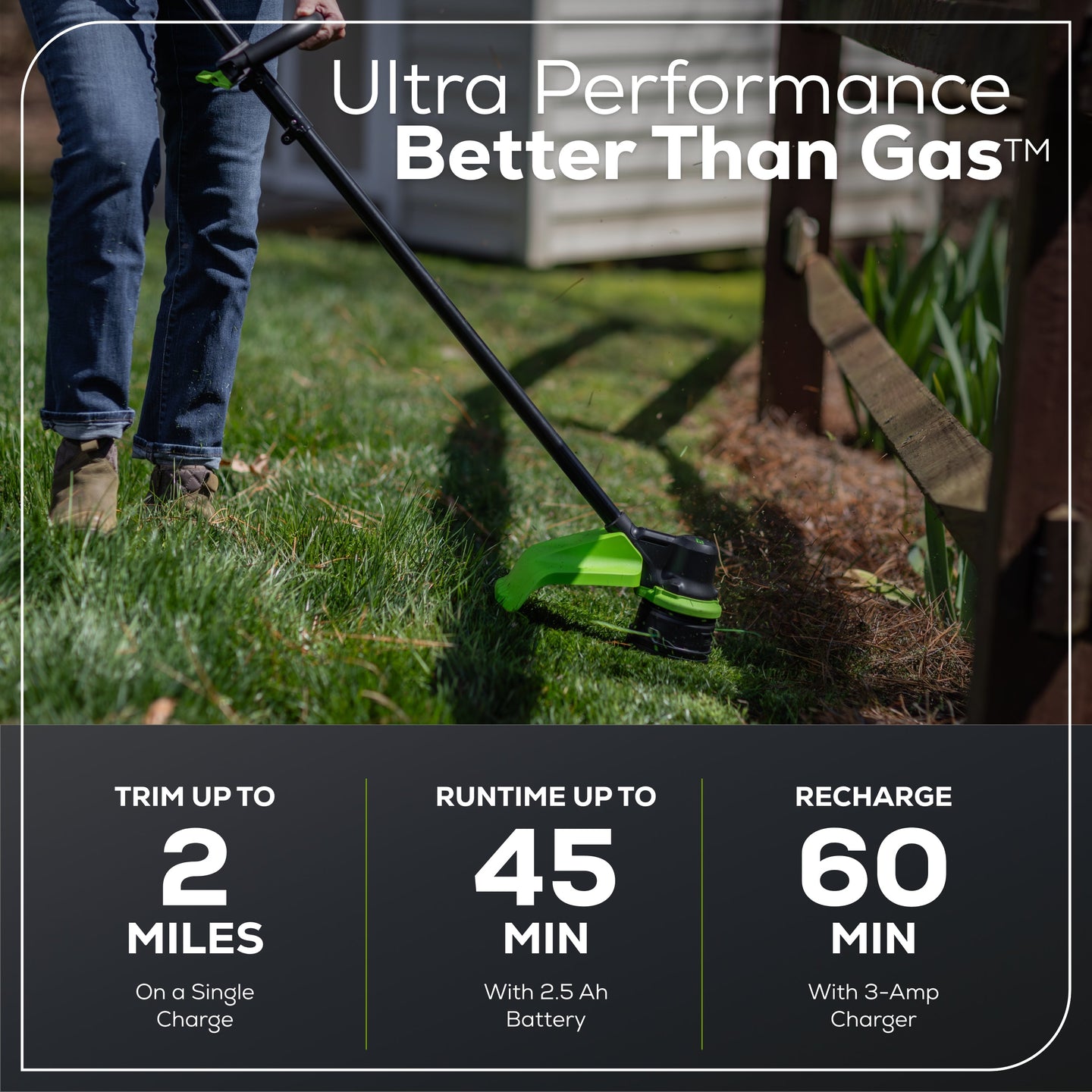 60V 16" Cordless Battery String Trimmer + 750CFM Blower w/2.5Ah Battery and 3A Charger Greenworks
