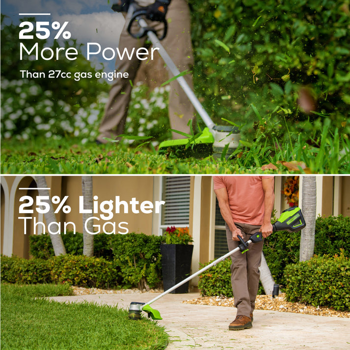60V 16" String Trimmer and 8" Edger Combo Kit: 2.0 Ah Battery and Charger greenworkstools