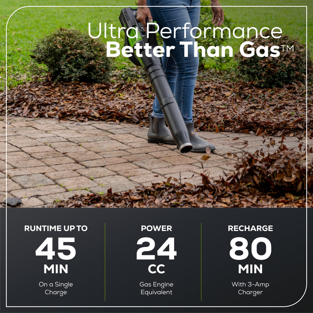 80V 21" Self-Propelled Mower 5-pc Combo Kit, (1) 4Ah Battery, (1) 2Ah Battery and (2) Chargers greenworkstools