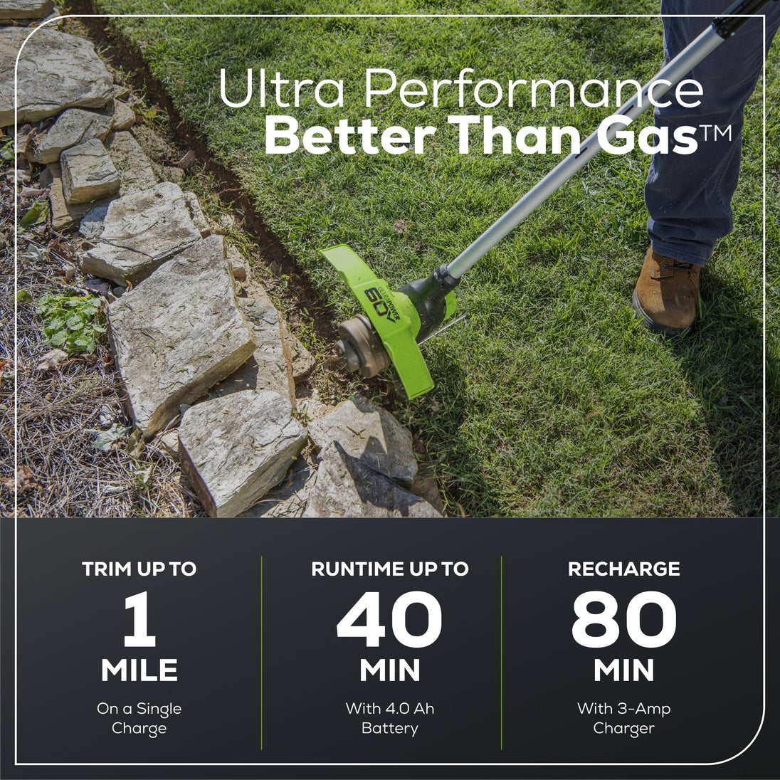 80V 21" Self-Propelled Mower 5-pc Combo Kit, (1) 4Ah Battery, (1) 2Ah Battery and (2) Chargers greenworkstools