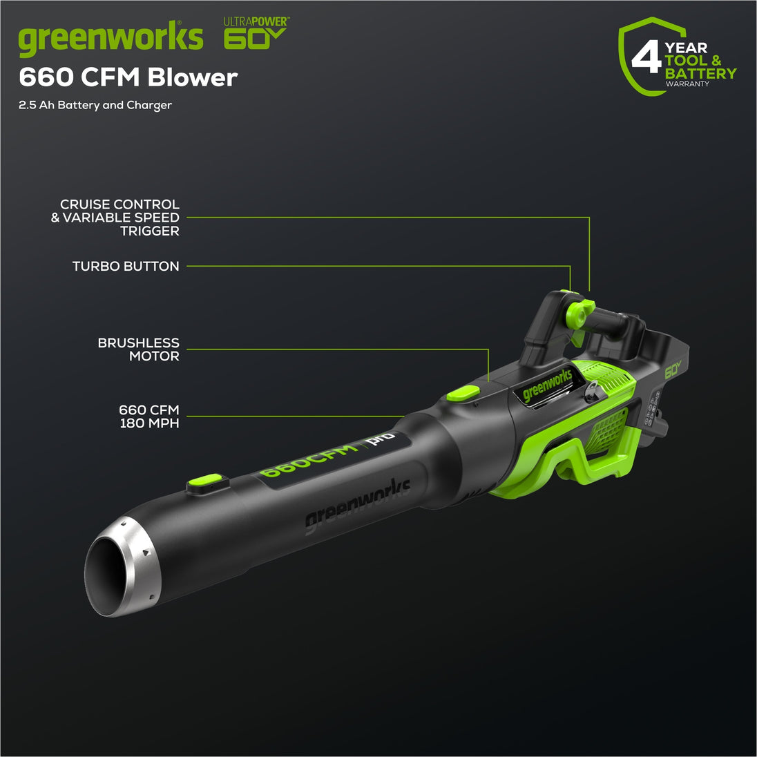 60V 30" CrossoverT Riding Lawn Tractor 3PC Combo Kit, Two 8.0 Ah Batteries, Two 4.0 Ah Batteries, One 2.5 Ah Battery and Two Chargers Greenworks
