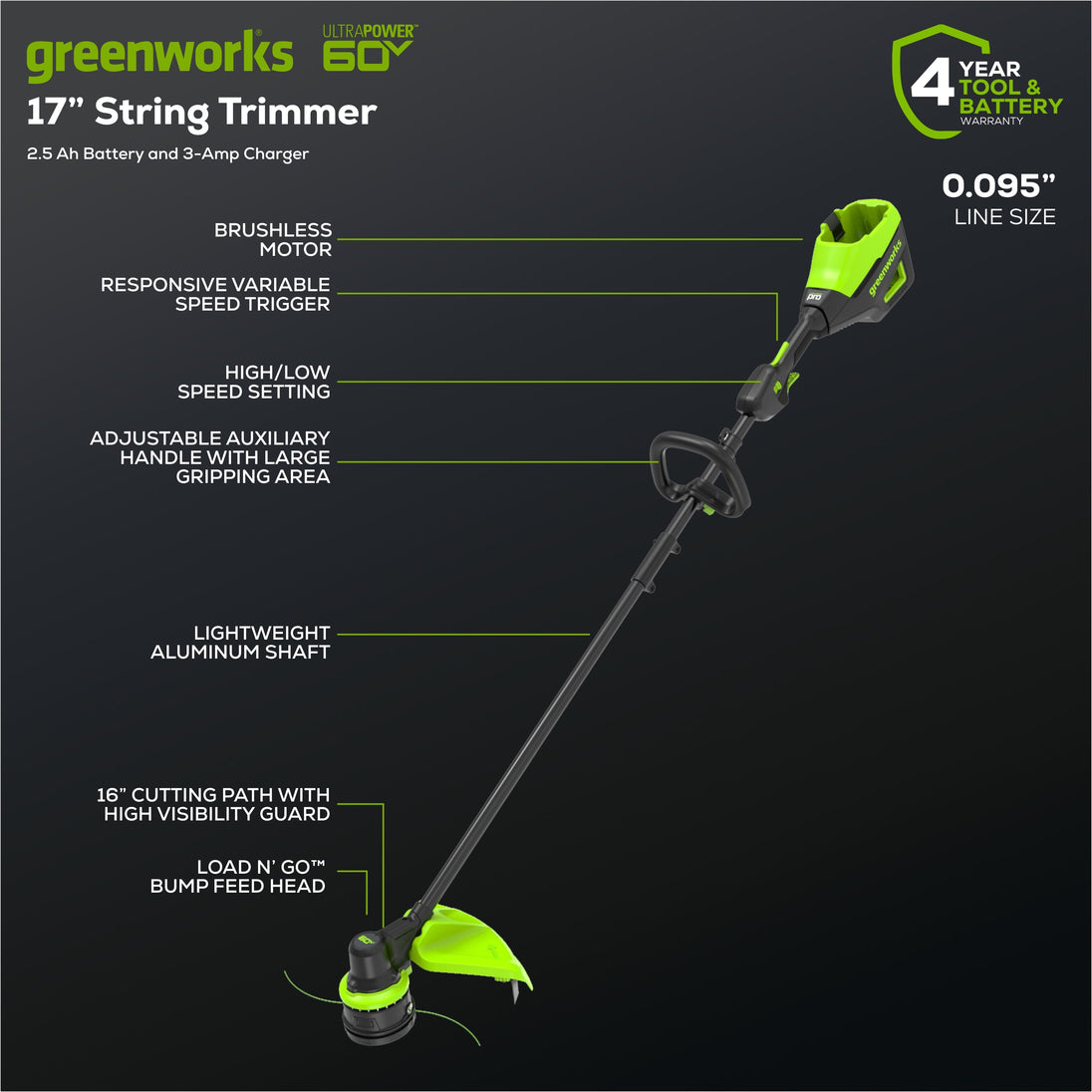 60V Cordless Battery 3PC Handheld Combo Kit, String Trimmer, Blower and Hedge Trimmer, (1) 2.5 Ah Battery and Charger greenworkstools