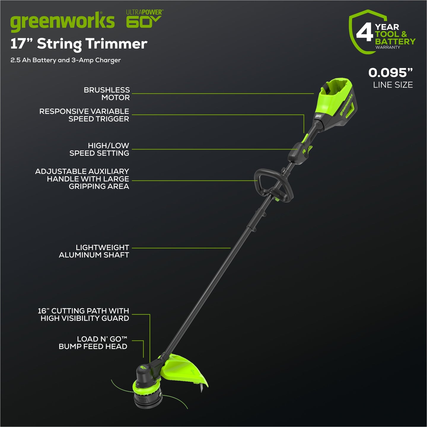60V Cordless Battery 3PC Handheld Combo Kit, String Trimmer, Blower and Hedge Trimmer, (1) 2.5 Ah Battery and Charger greenworkstools