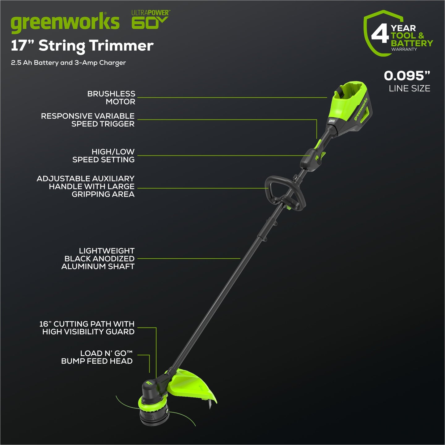 60V 16" Cordless Battery String Trimmer + 750CFM Blower w/2.5Ah Battery and 3A Charger Greenworks