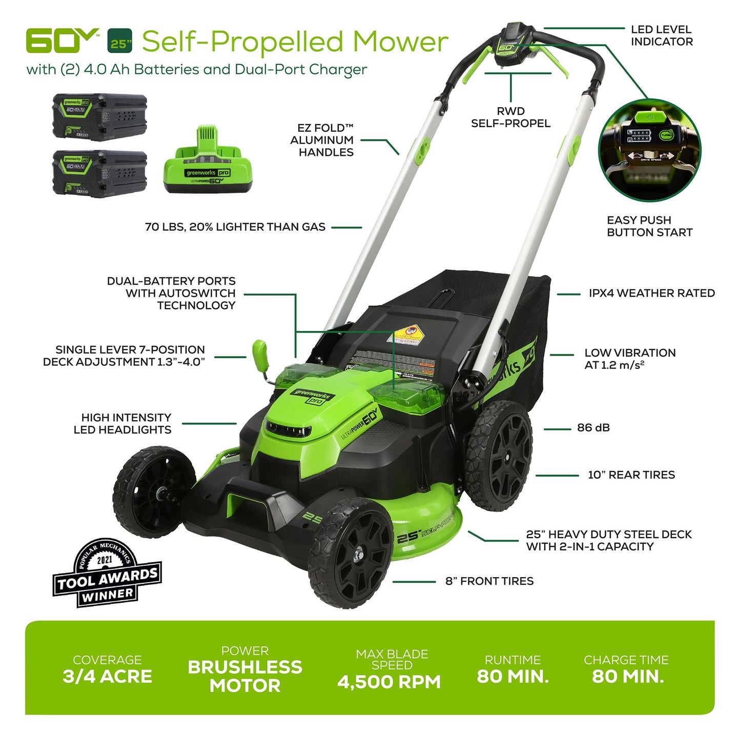 60V 25" Cordless Battery Self-Propelled Mower Combo Kit, Blower: (2) 4.0 Ah Batteries and Dual-Port Charger greenworkstools