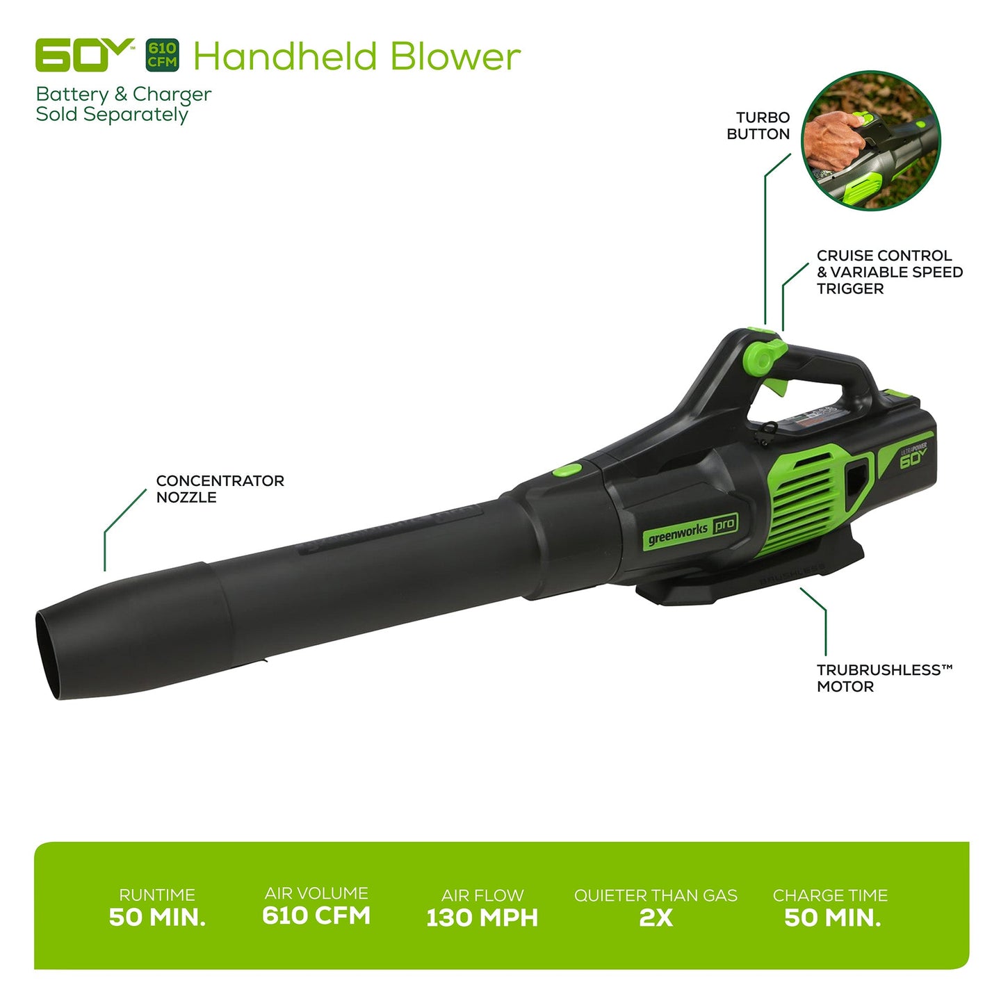 60V 25" Cordless Battery Self-Propelled Mower Combo Kit, Blower: (2) 4.0 Ah Batteries and Dual-Port Charger greenworkstools
