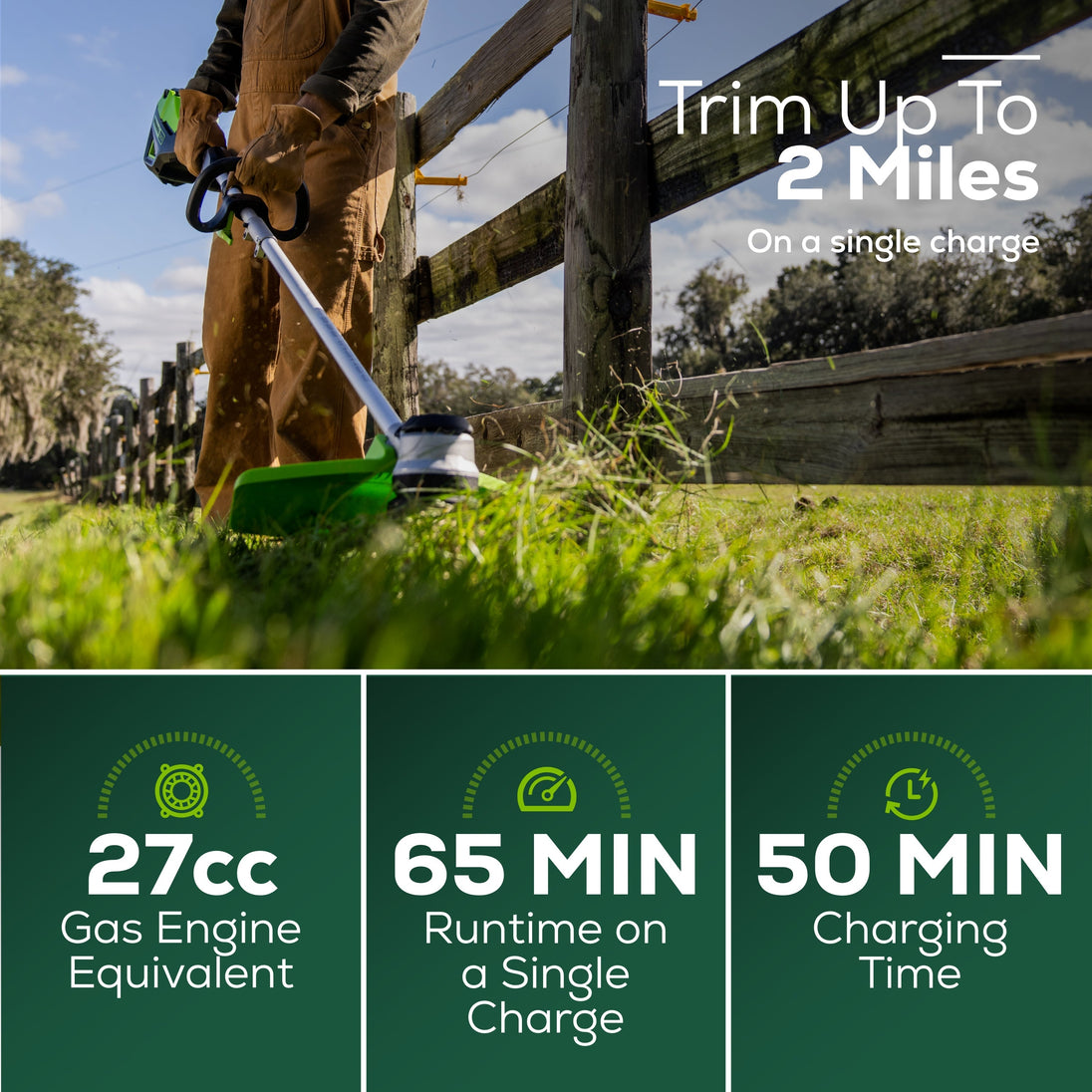 60V 16" Cordless Battery String Trimmer and 0.095 String Trimmer Line Combo Kit: 2.5 Ah Battery and Charger greenworkstools