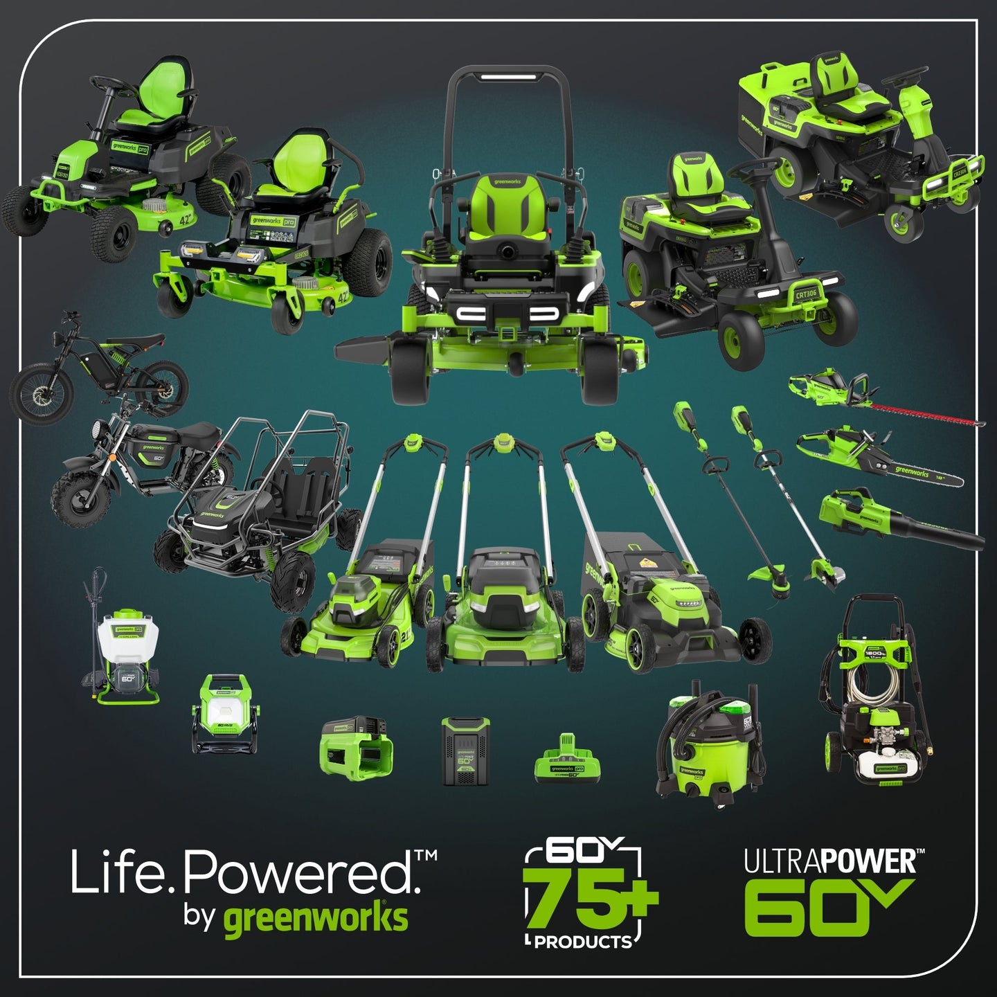 60V 54" MaximusZ Zero Turn Riding Mower 3PC Combo Kit with (2) 20.0 Ah: (2) 8.0 Ah: (2) 4.0 Ah and (1)2.5 Ah Batteries and (2) Charger Greenworks