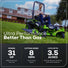 60V 54" MaximusZ Zero Turn Riding Mower 4PC Combo Kit with (2) 20.0 Ah: (2) 8.0 Ah: (2) 4.0 Ah and (1)2.5 Ah Batteries and (2) Charger Greenworks