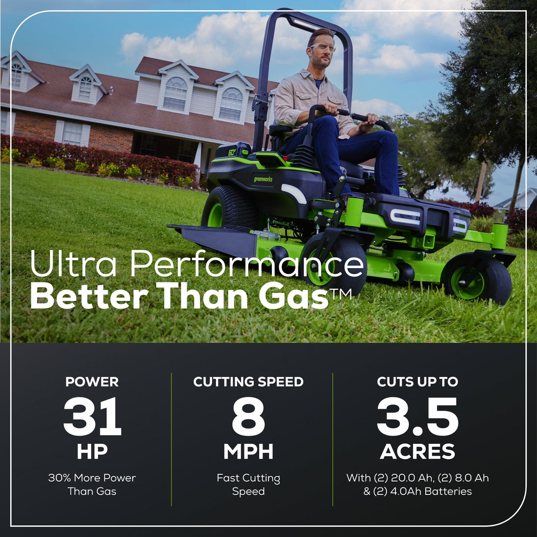 60V 54" MaximusZ Zero Turn Riding Mower 3PC Combo Kit with (2) 20.0 Ah: (2) 8.0 Ah: (2) 4.0 Ah and (1)2.5 Ah Batteries and (2) Charger Greenworks