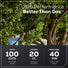 60V 18" Cordless Battery 2.0 kW Chainsaw and 10" Pole Saw Combo Kit: 4.0 Ah Battery and Charger greenworkstools