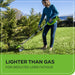 40V 15" Cordless Battery String Trimmer/Blower Combo Kit: 2.5 Ah Battery and Charger greenworkstools