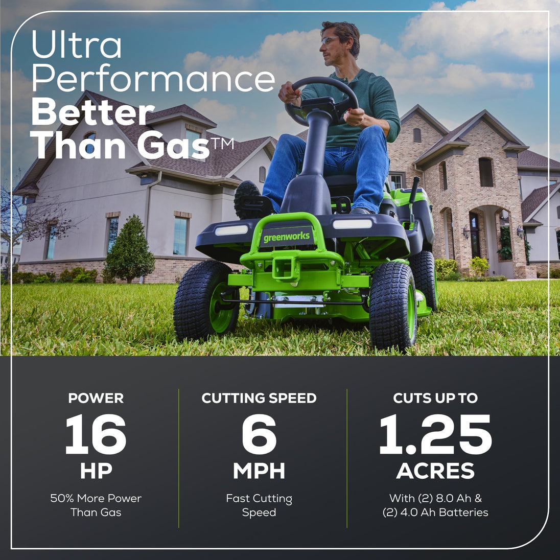 60V 30" CrossoverT Riding Lawn Tractor 3PC Combo Kit, Two 8.0 Ah Batteries, Two 4.0 Ah Batteries, One 2.5 Ah Battery and Two Chargers Greenworks