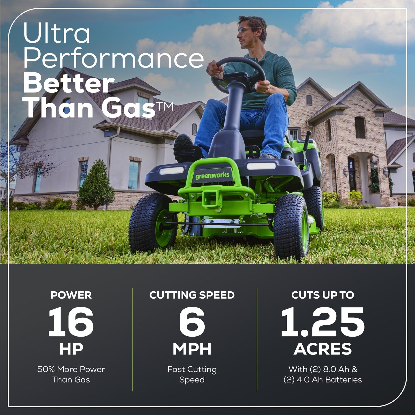 60V 30" CrossoverT Riding Lawn Tractor 3PC Combo Kit, Two 8.0 Ah Batteries, Two 4.0 Ah Batteries, One 2.5 Ah Battery and Two Chargers Greenworks